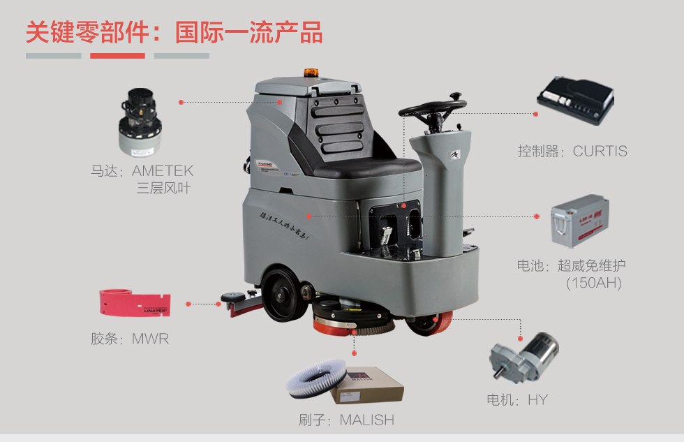 ̩Ԅ(dng)ϴؙC(j)̩늄(dng)ϴ܇ ̩坍Ʒ